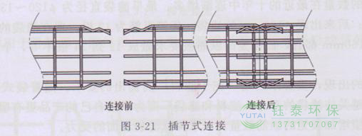 各種除塵骨架的生產標準、規格及成本