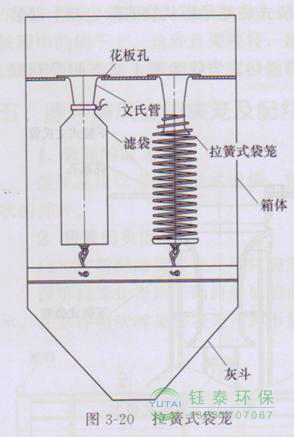 各種除塵骨架的生產標準、規格及成本