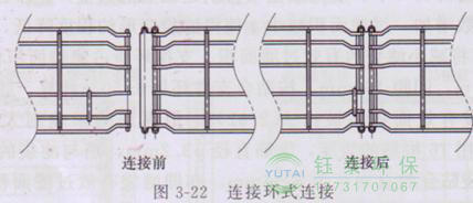 各種除塵骨架的生產標準、規格及成本